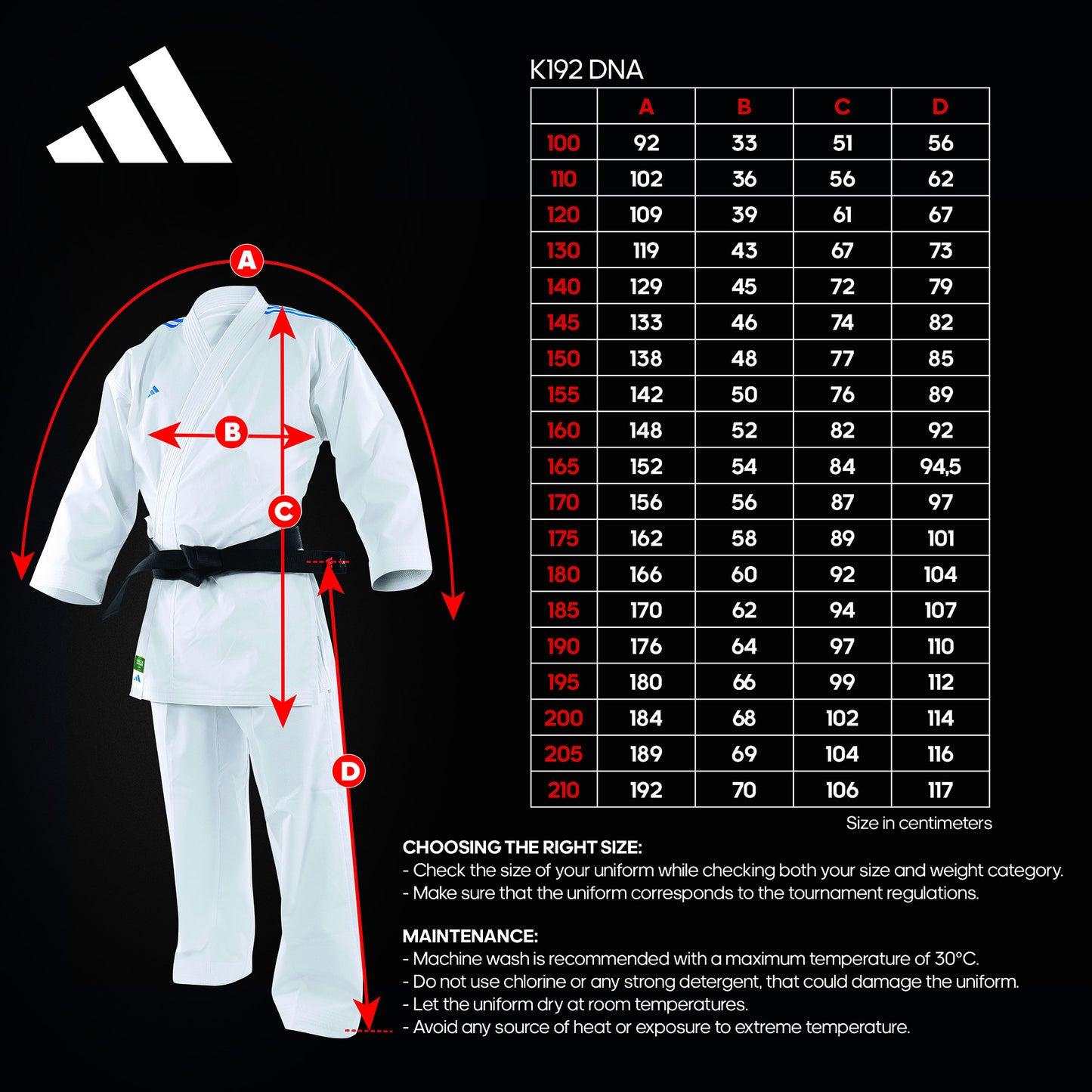 K192 DNA - with STRIPES