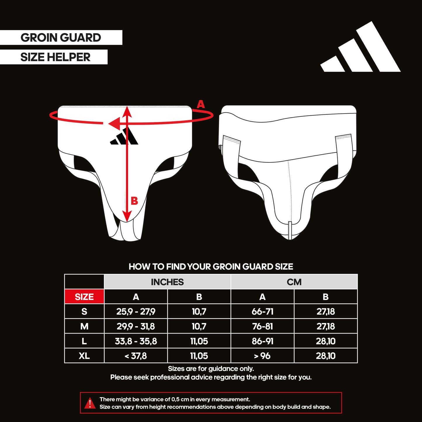 GROIN GUARD